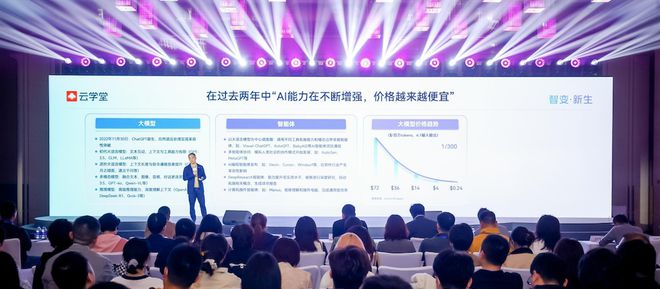 云学堂更名绚星智慧科技发布AI新战略董事长卢睿泽：“2025年是企业智能化的元年”