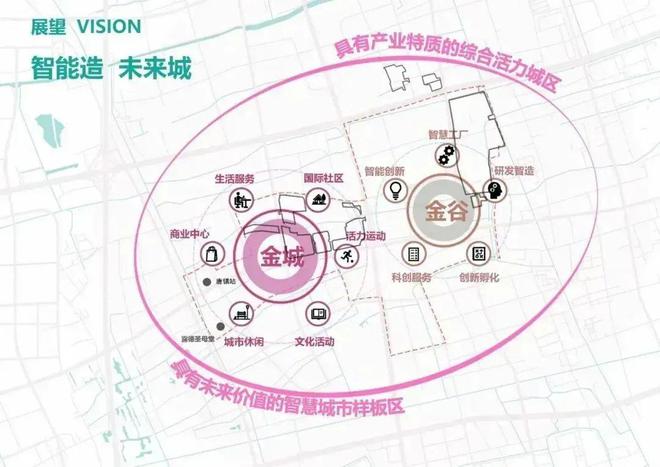 张江涨价唐镇竟成最大赢家？|凯发娱乐登录真人荷官棋牌